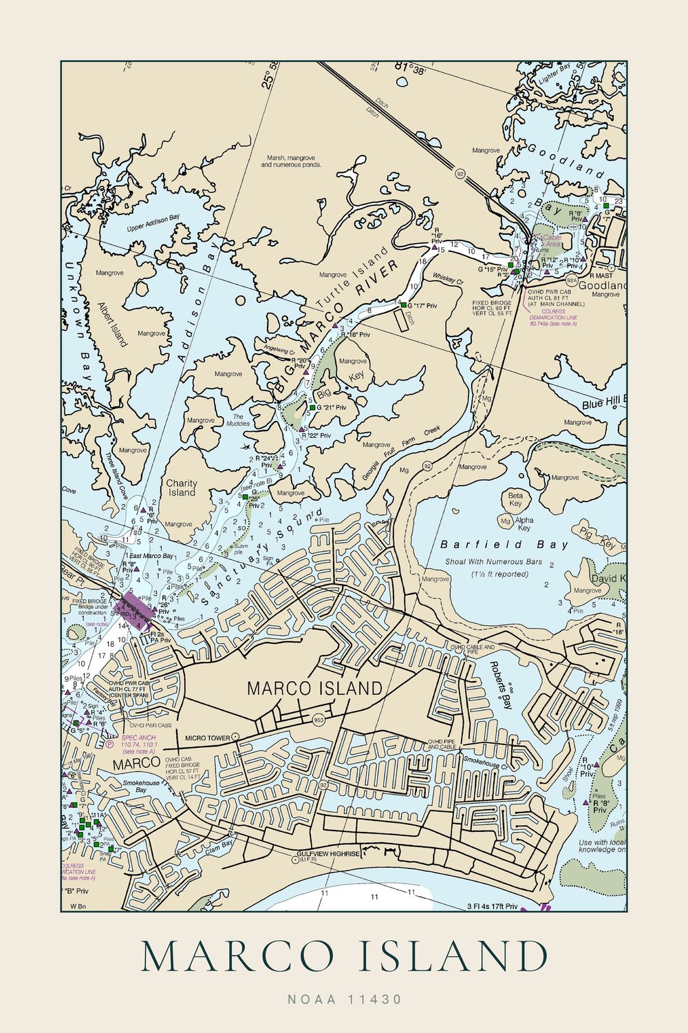 Marco Island — The Water